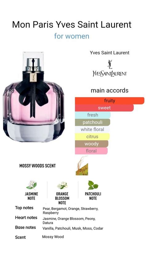 ysl mon paris notes|ysl mon paris perfume notes.